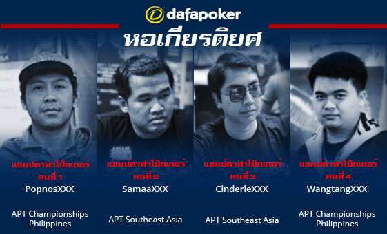 Asian Poker Tour Hall of Fame, Dafabet